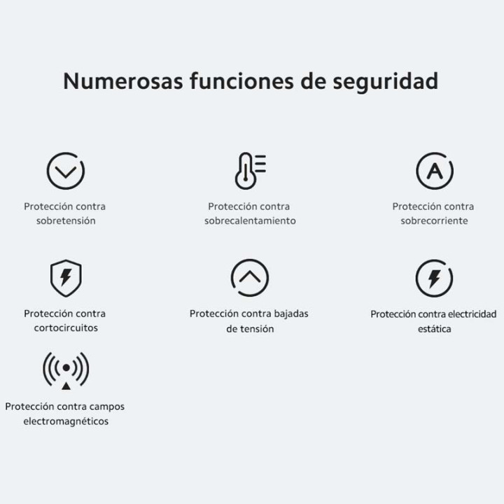 Carregador Xiaomi 22.5W USB-A Branco BHR7757EU